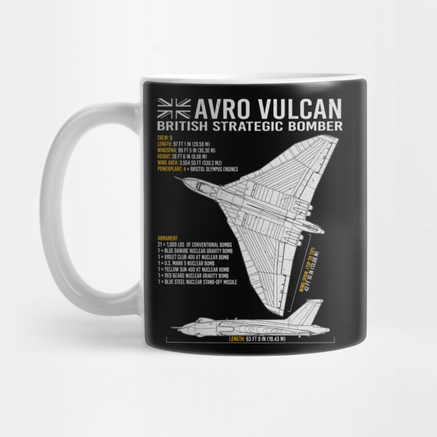 Vulcan Bomber UK Jet Aircraft RAF Airplane Plane Blueprint by BeesTeez